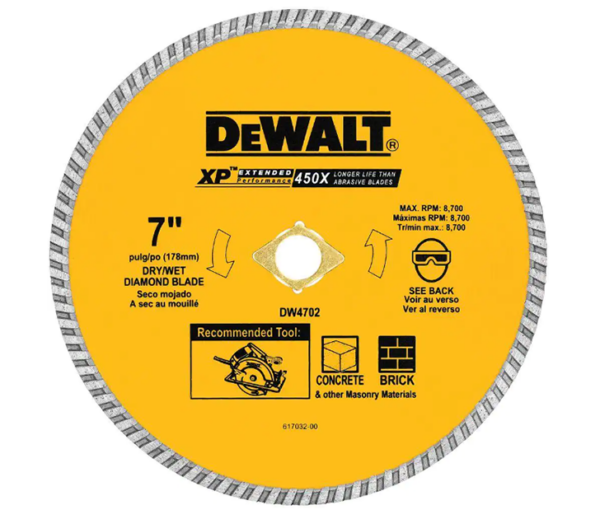 11 Types Of Circular Saw Blades And Their Uses