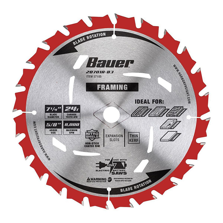 11 Types Of Circular Saw Blades And Their Uses